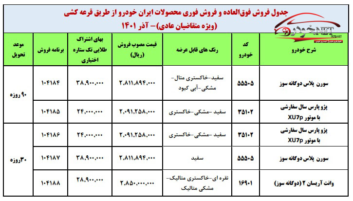 فروش فوق العاده محصولات شرکت ایران خودرو